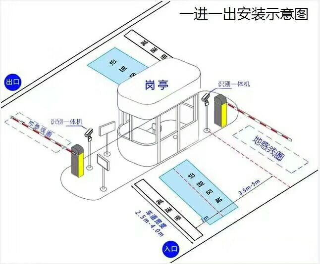 德州德城区标准manbext登陆
系统安装图