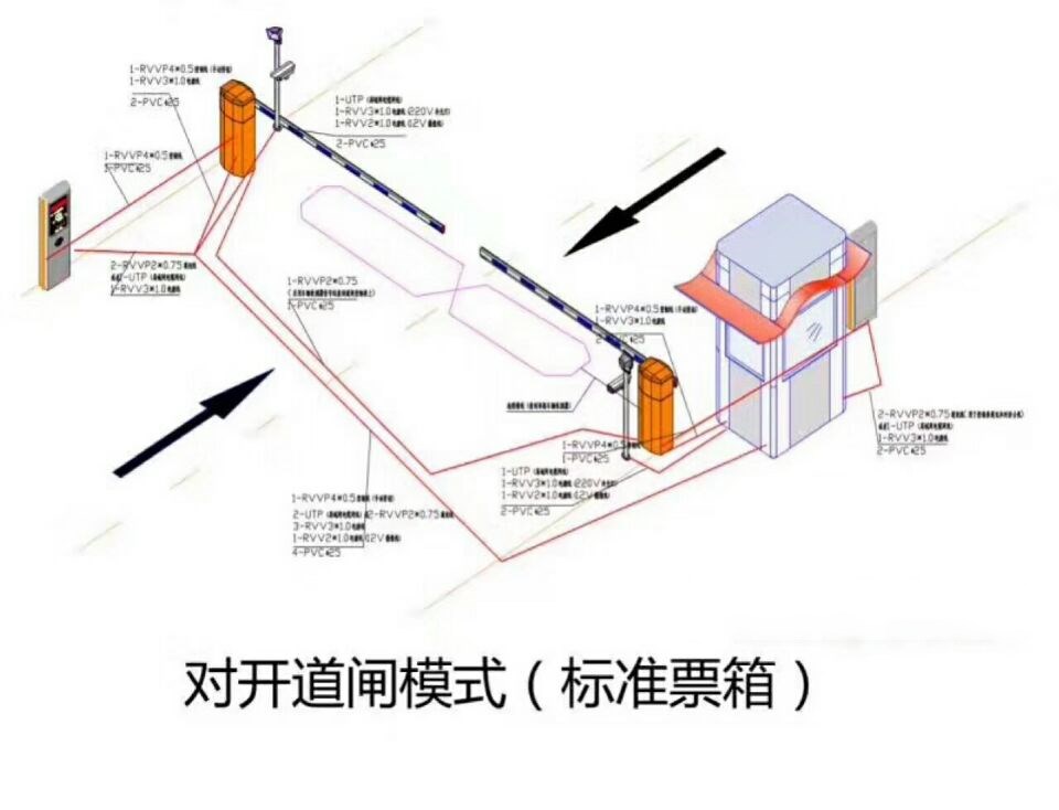 德州德城区对开道闸单通道收费系统