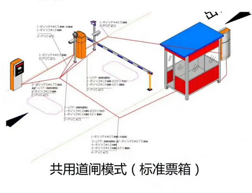 德州德城区单通道模式停车系统