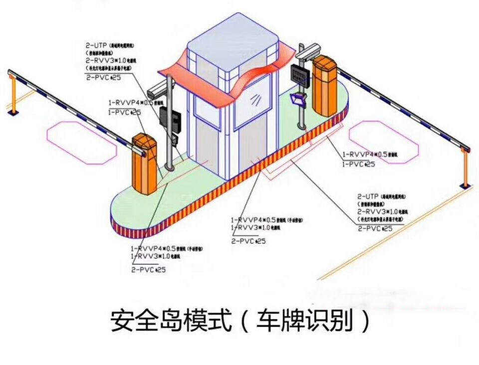 德州德城区双通道带岗亭manbext登陆