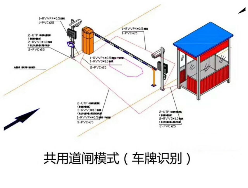 德州德城区单通道manbext登陆
系统施工